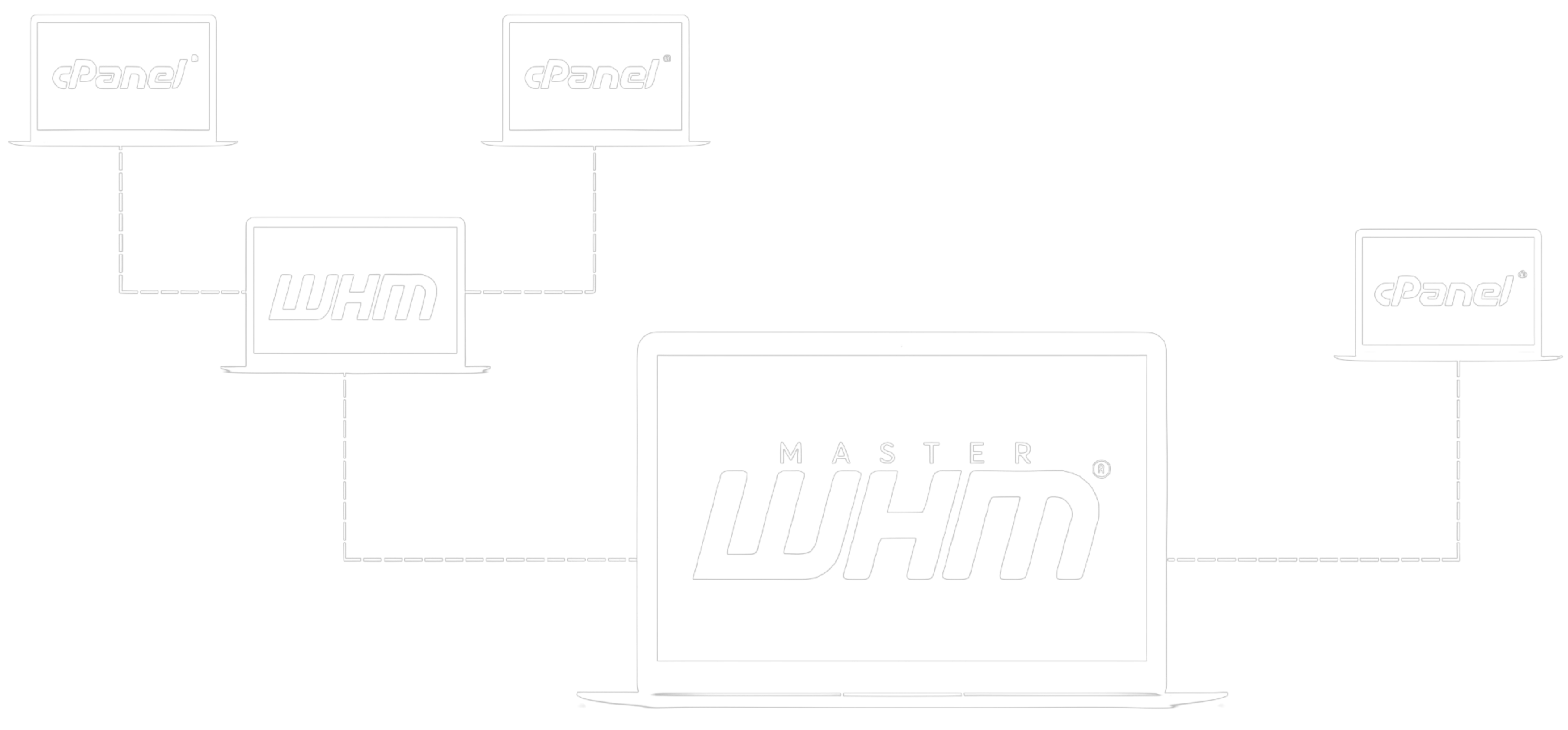 Reseller Hosting