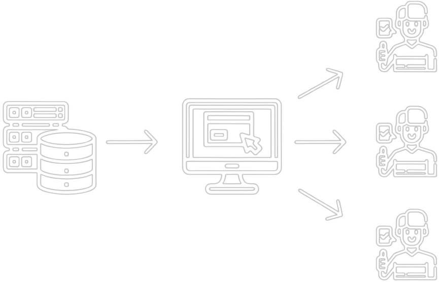 Reseller Hosting